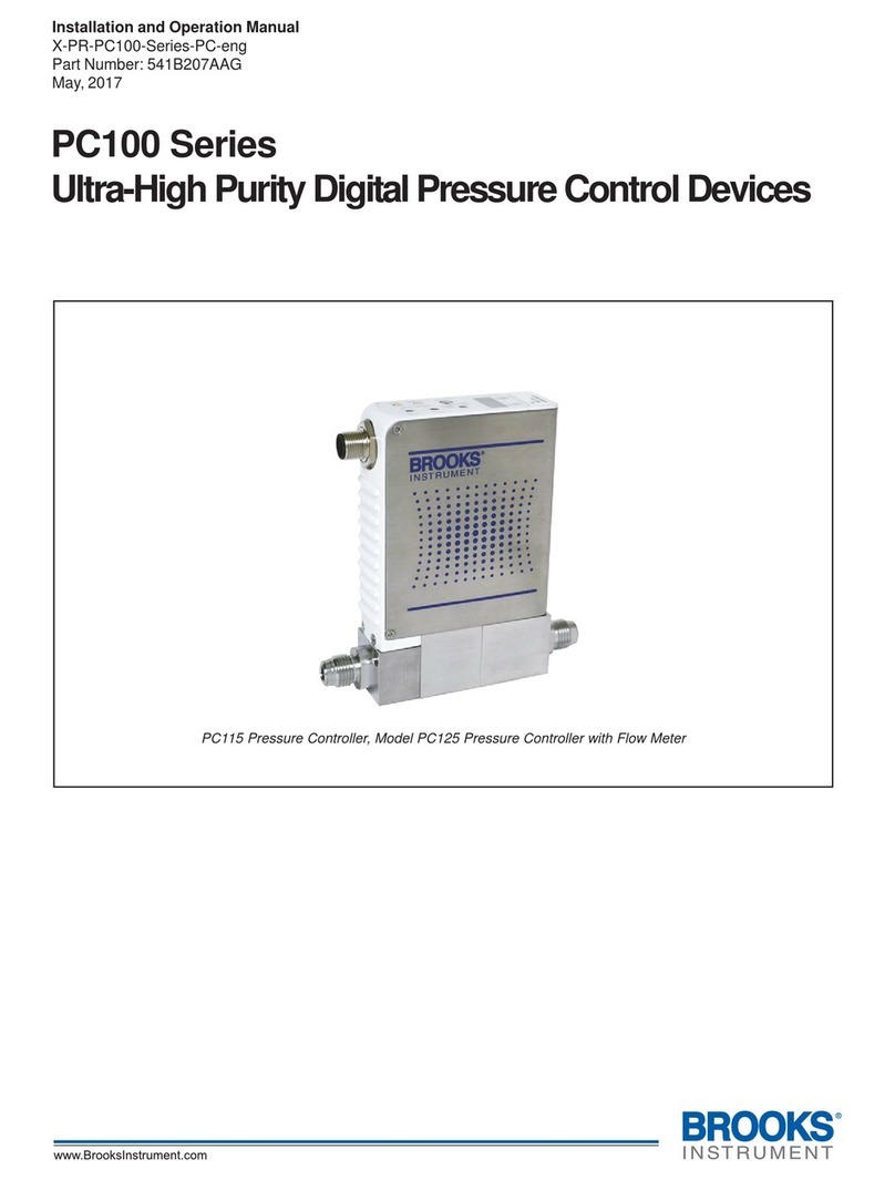 Brooks PC125 User manual