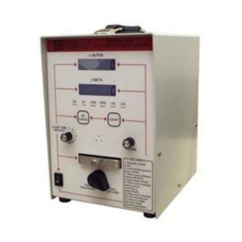 LUDLUM 3030E-2 User manual