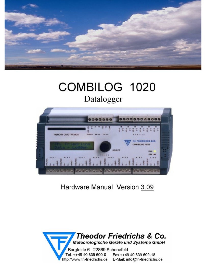 Theodor Friedrichs COMBILOG 1020 User manual
