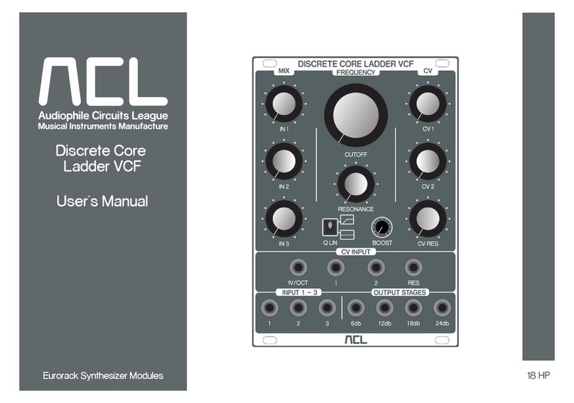 ACL VCF user manual