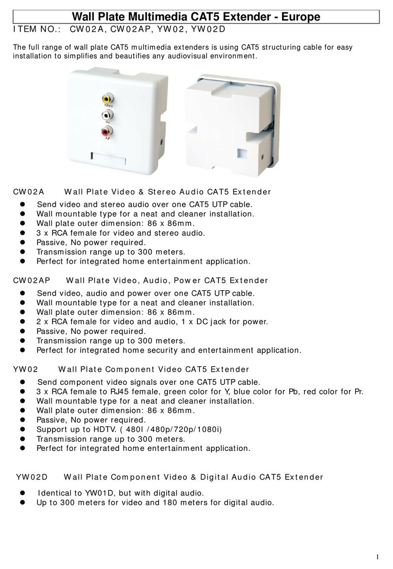 Cablematic CW02A User manual