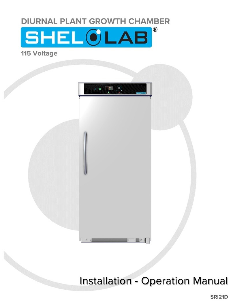 shelolab SRI21D User manual