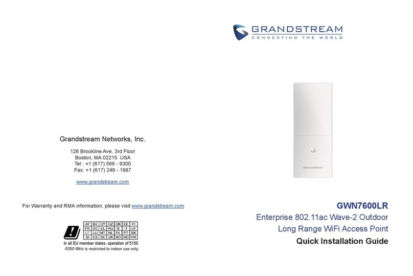 Grandstream Networks GWN7600LR User manual