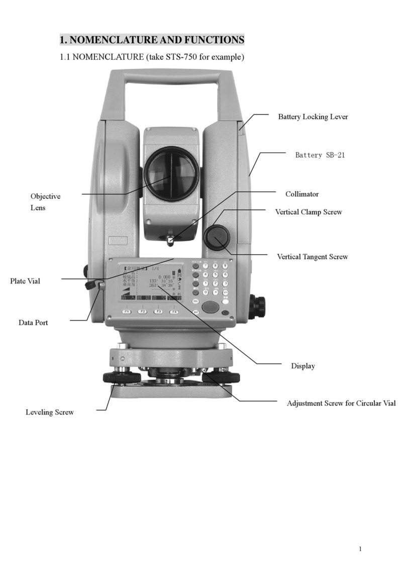 Sanding STS-750 manual
