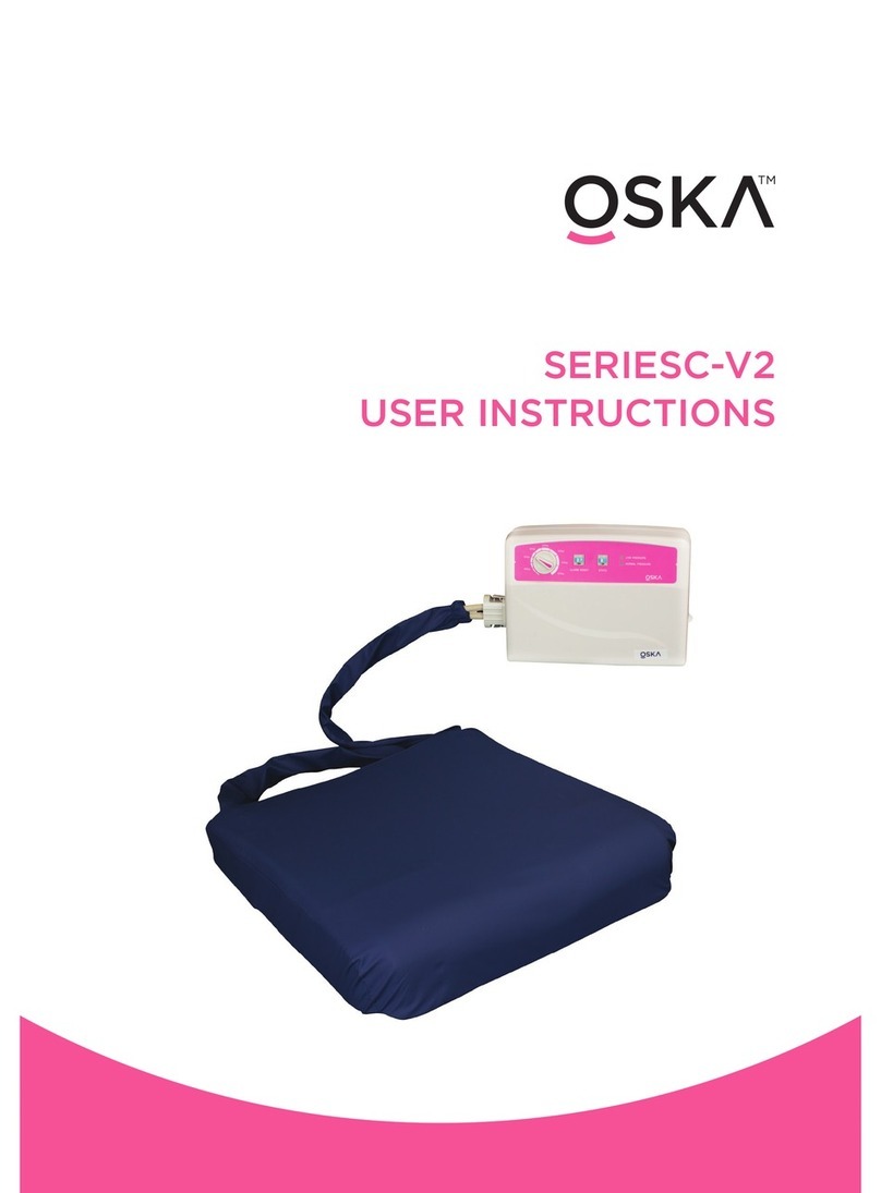 OSKA SeriesC-V2 User manual