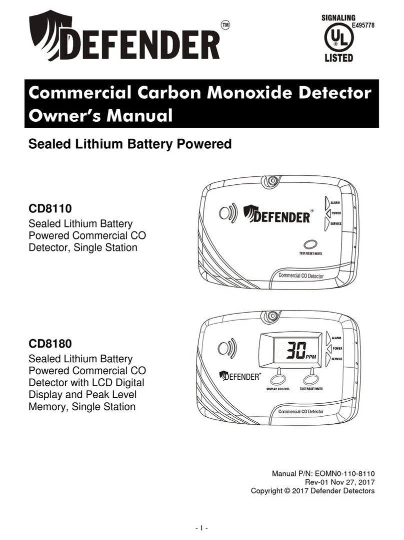 Defender CD8110 User manual