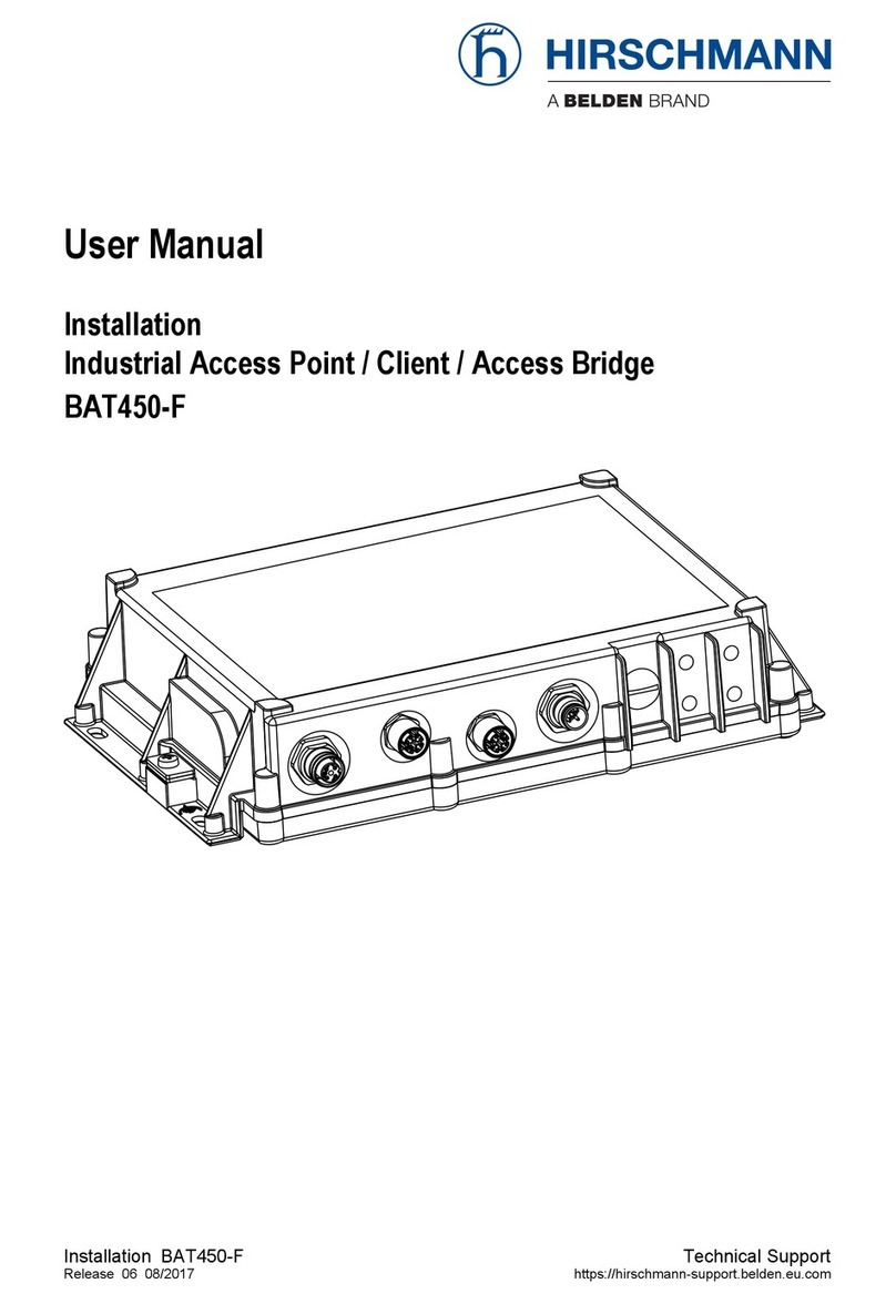 Hirschmann BAT450-F User manual
