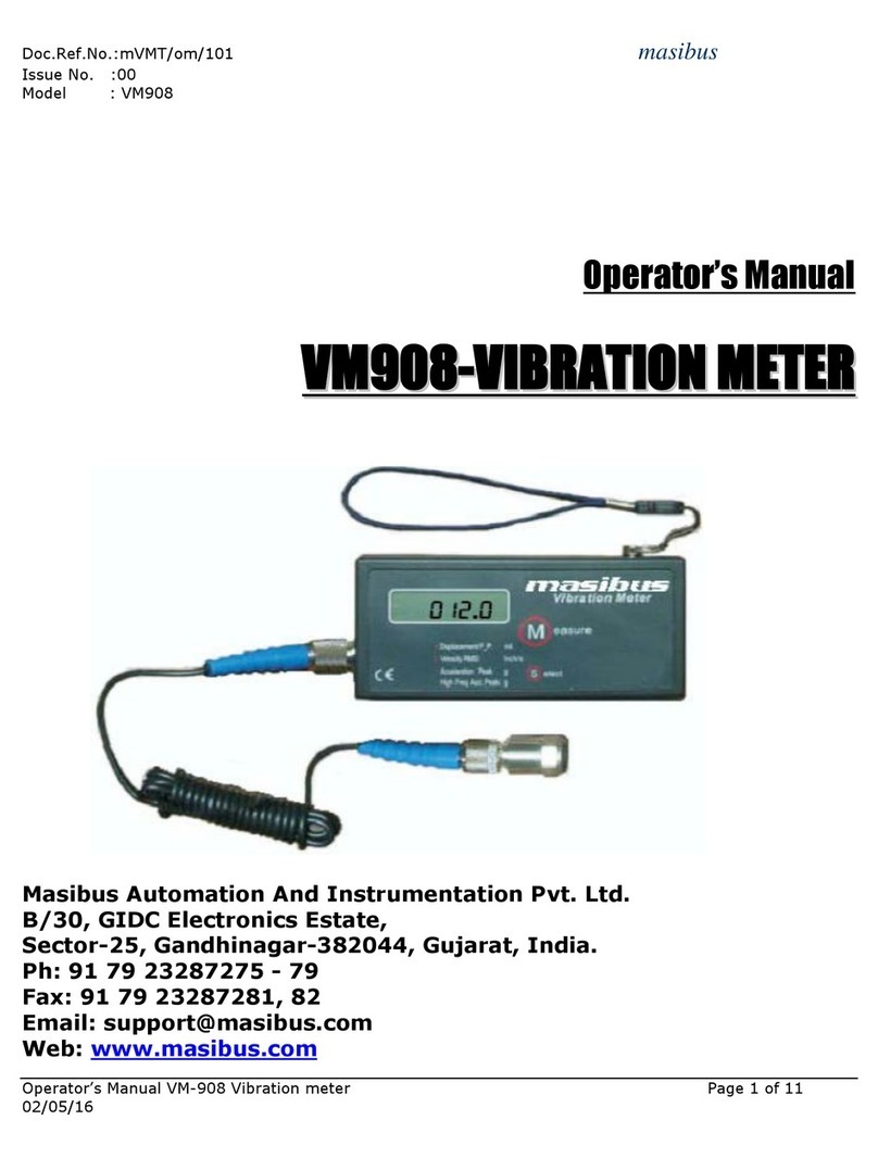 Masibus VM908 Operator's manual