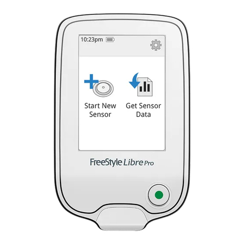 Abbott FreeStyle LibrePro User manual