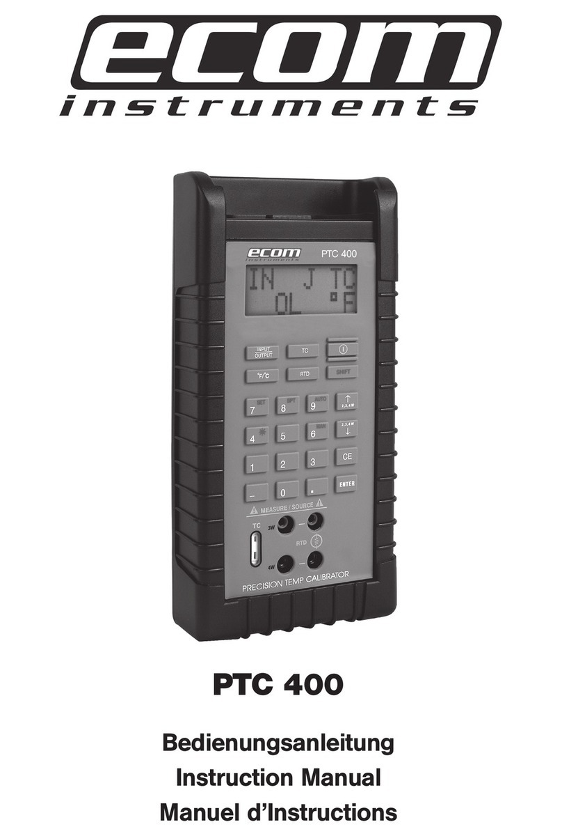 Ecom Instruments PTC 400 User manual