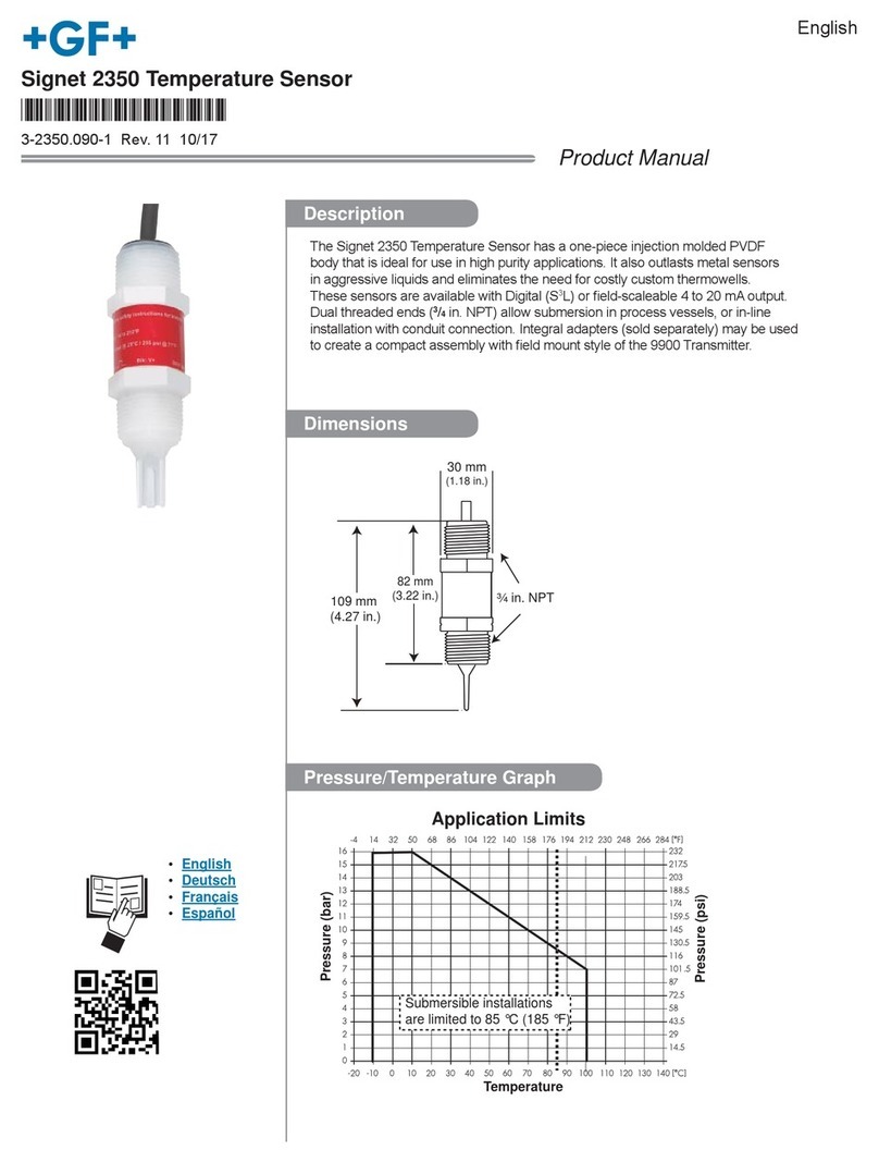 GF Signet 2350 product manual