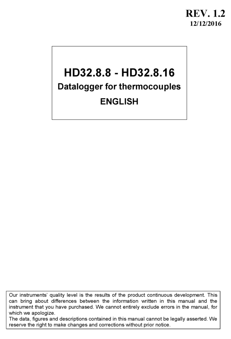 Delta OHM HD32.8.8 User manual Delta OHM HD32.8.8 User manual