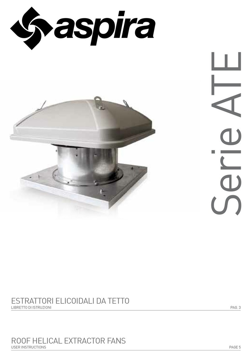 Aspira ATE 400 User manual