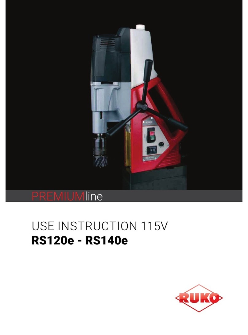 RUKO RS120e Use instruction