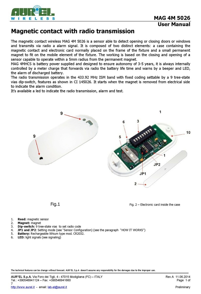 AUREL MAG 4M 5026 User manual