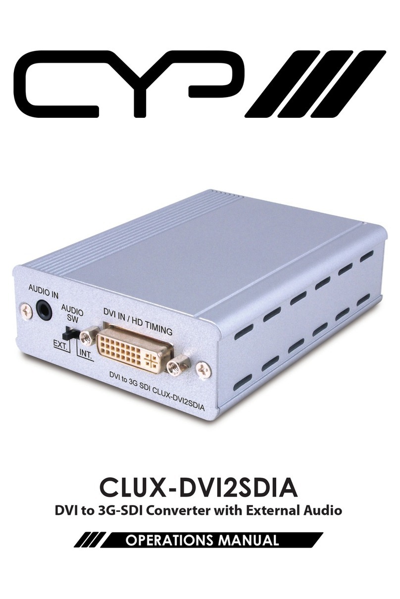 CYP CLUX-DVI2SDIA Operation manual