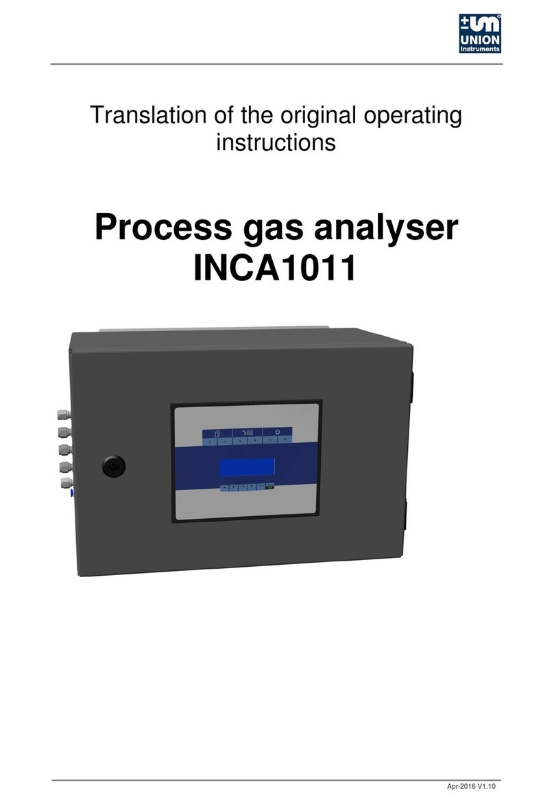 Union INCA1011 User manual