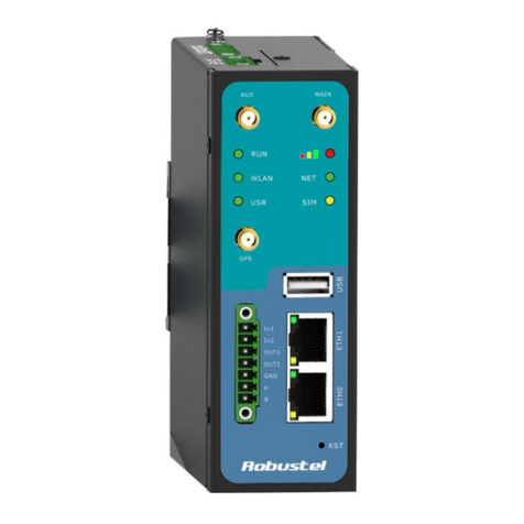 Robustel GoRugged R3000-3P-GPS User manual