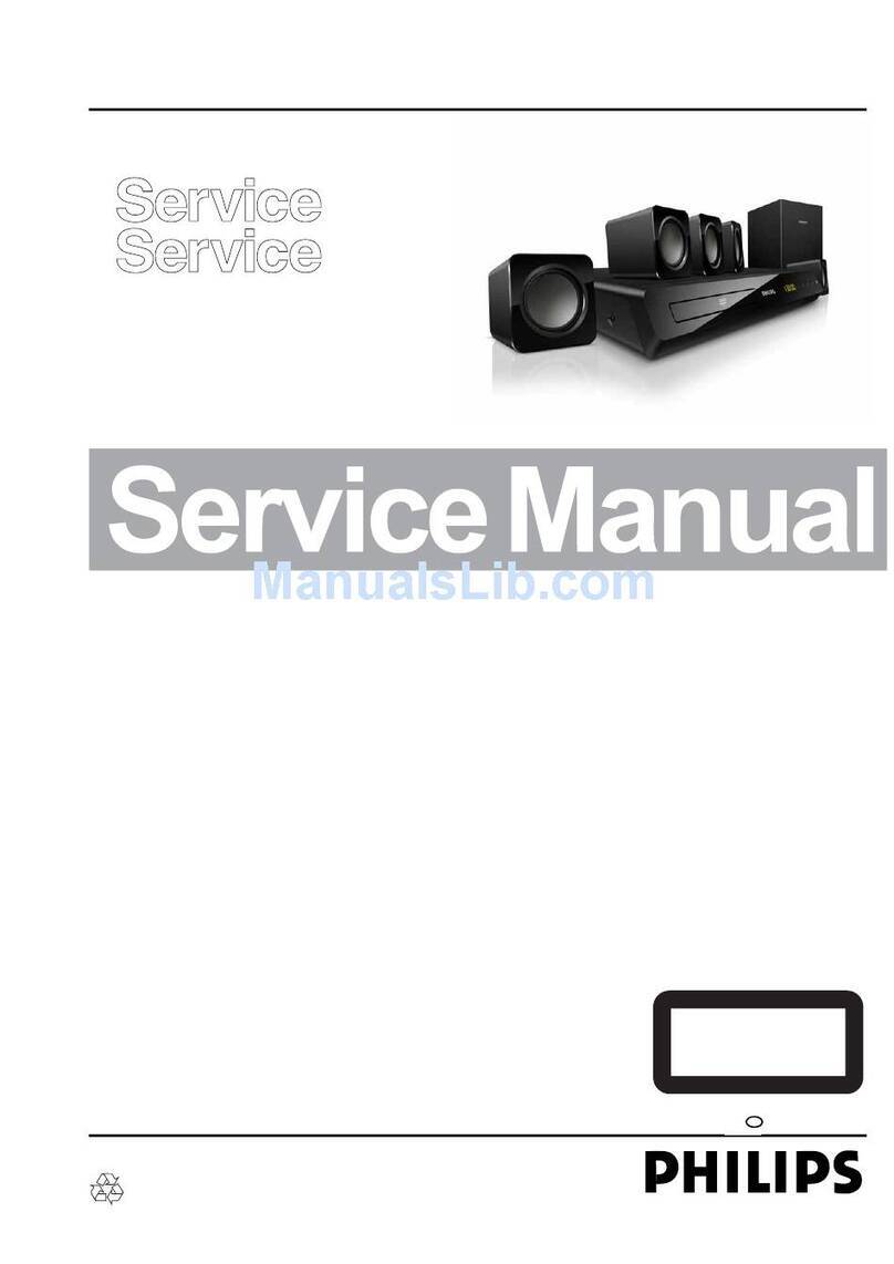 Philips HTS2511/12 User manual