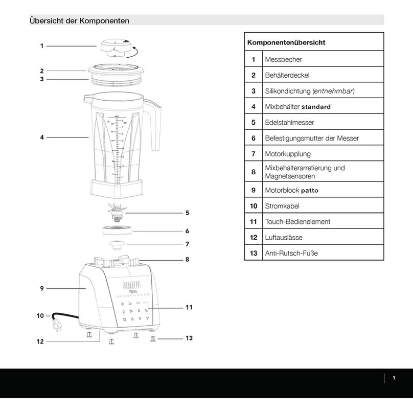 Bianco di Puro patto User manual