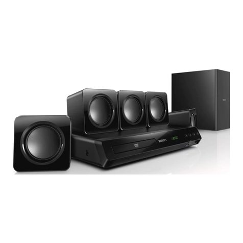 Philips HTD3510/12 Service manual