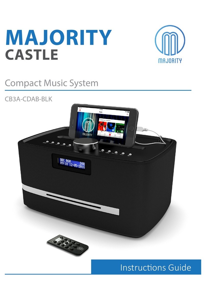MAJORITY Castle Instruction guide