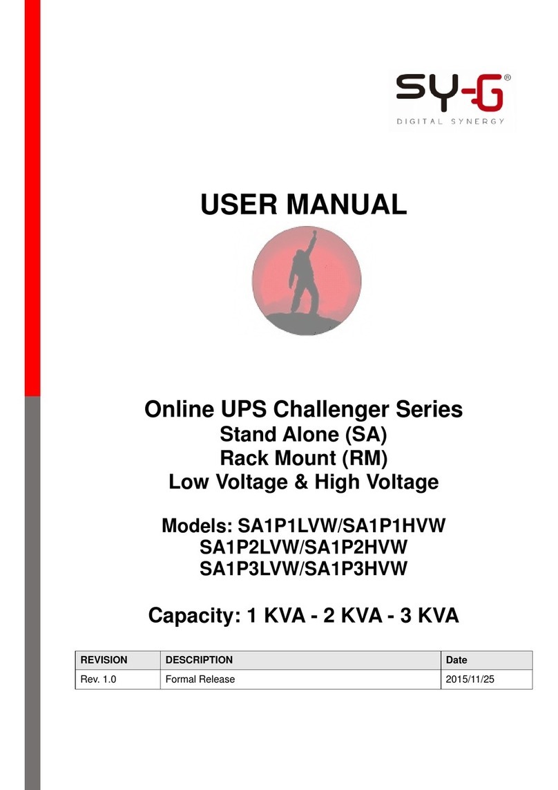 Sy-G SA1P1LVW user manual