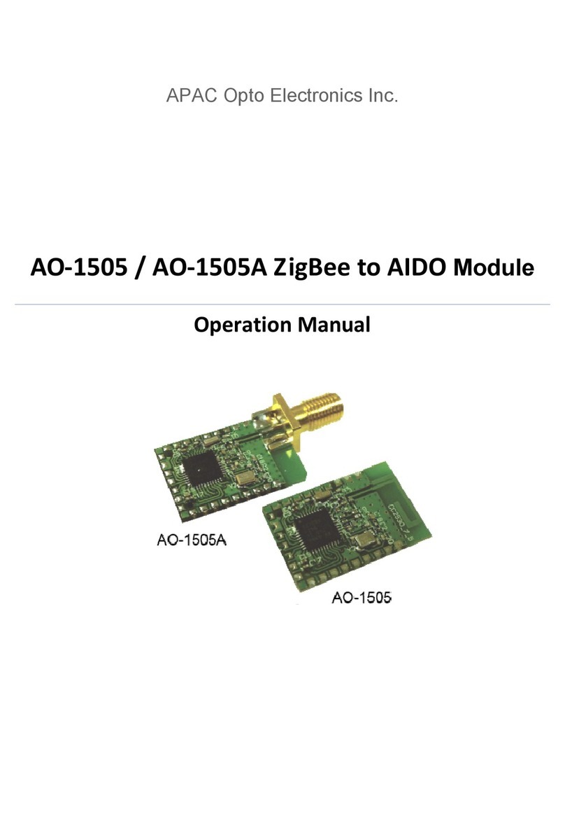 APAC Opto Electronics AO-1505A Operation manual APAC Opto Electronics AO-1505A Operation manual