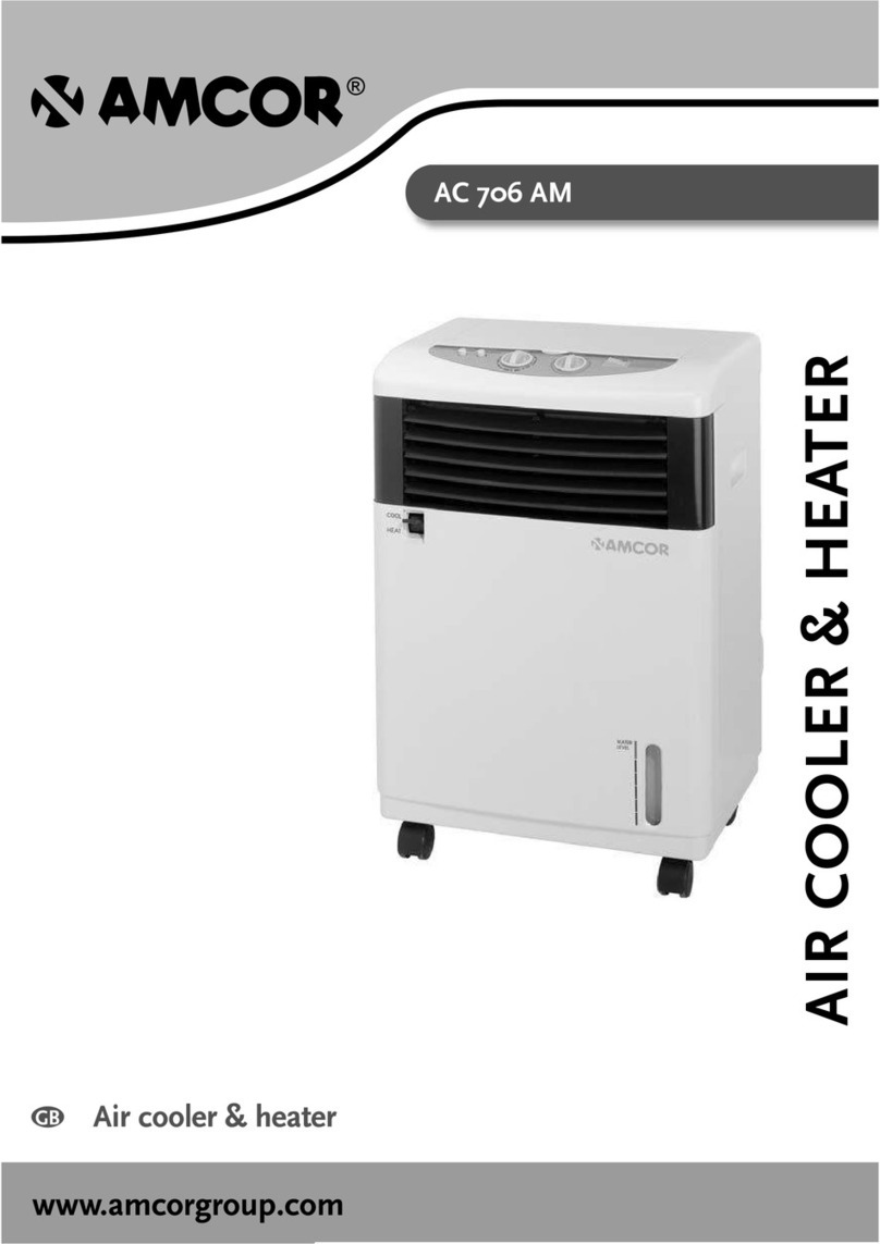 Amcor AC 706 AM User manual