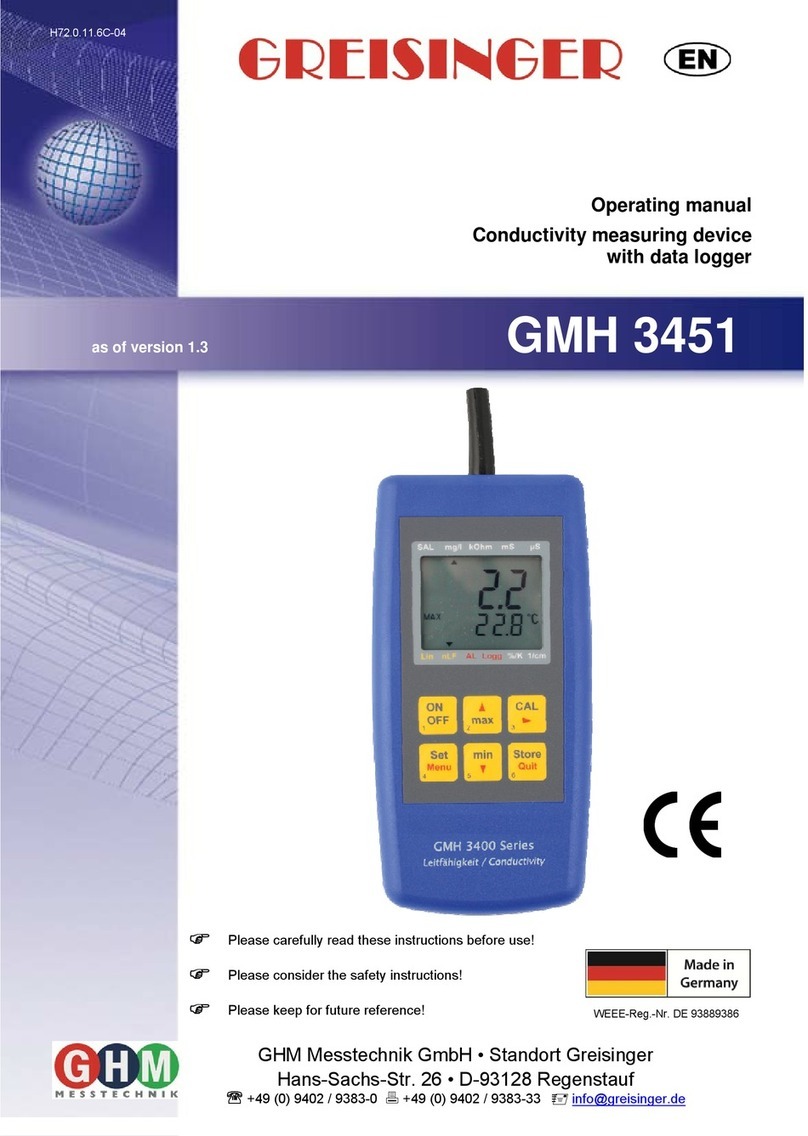 GREISINGER GMH 3451 User manual GREISINGER GMH 3451 User manual