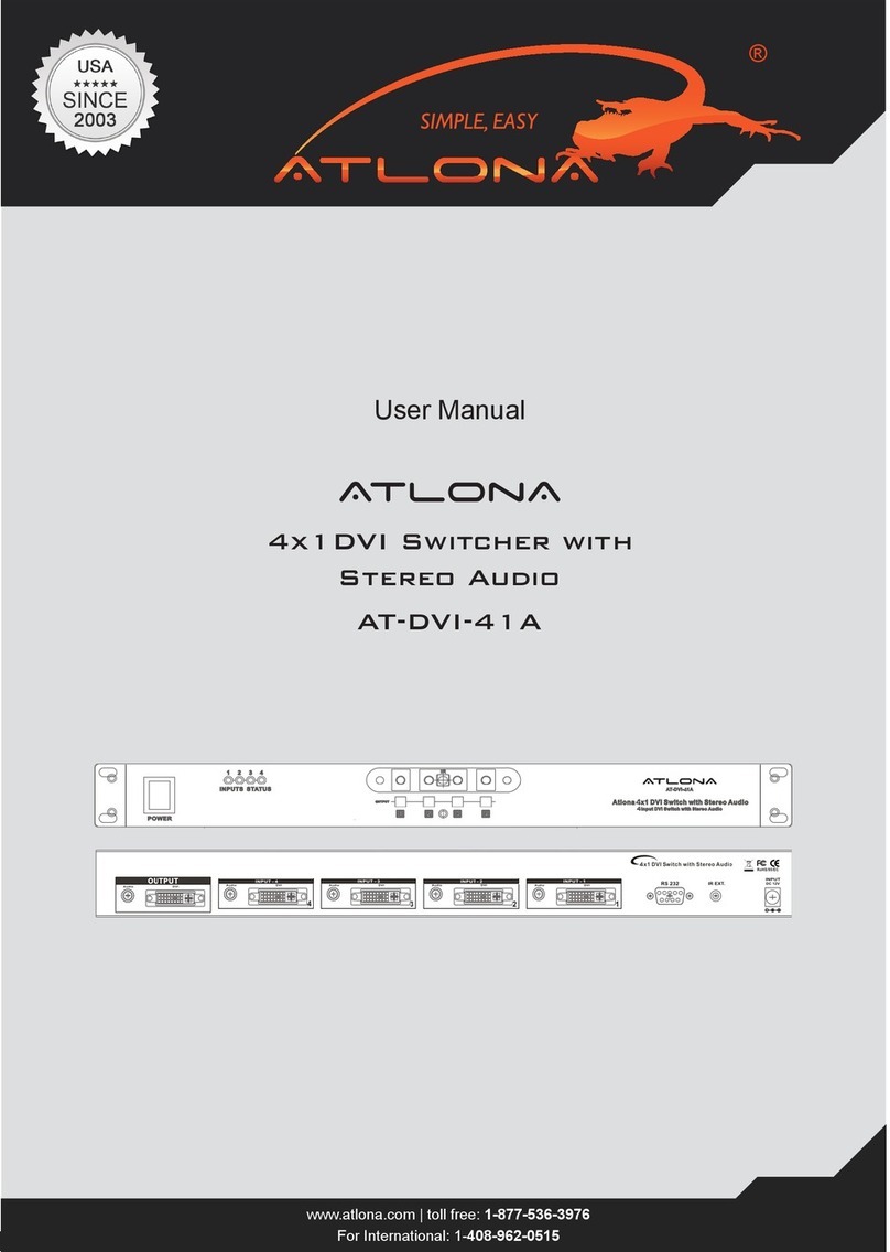 Atlona AT-DVI-41A User manual
