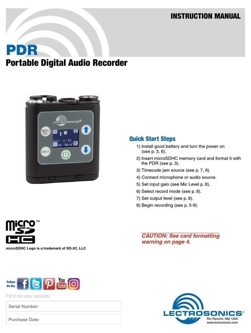 Lectrosonics PDR User manual