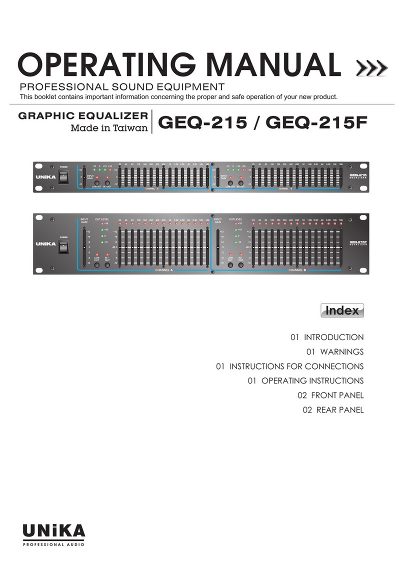 Unika GEQ-215 operating manual