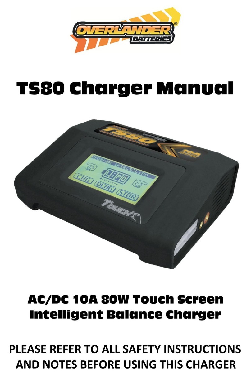 Overlander TS80 User manual