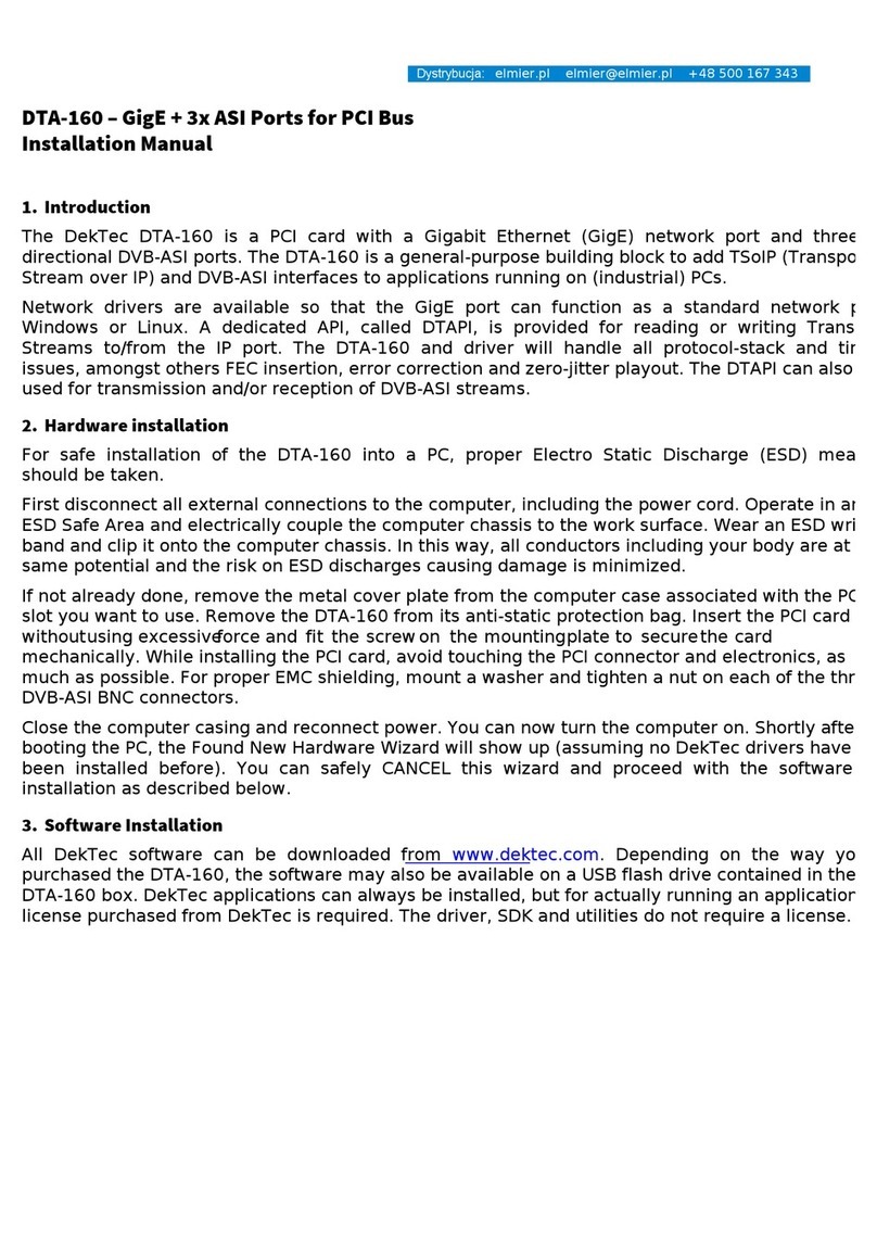 DekTec DTA-160 User manual