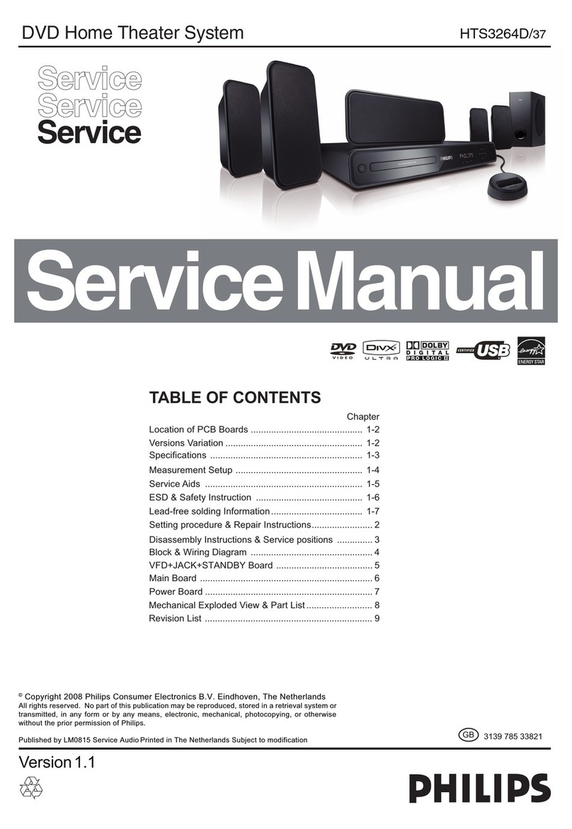 Philips HTS3264D/37 User manual