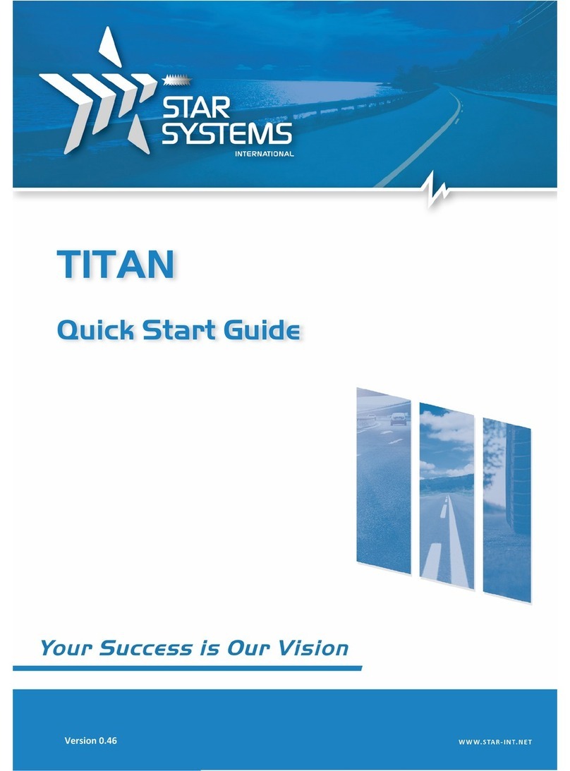 Star systems Titan User manual