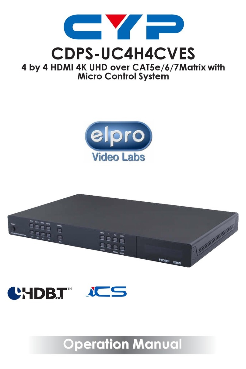 Cypress CDPS-UC4H4CVES User manual