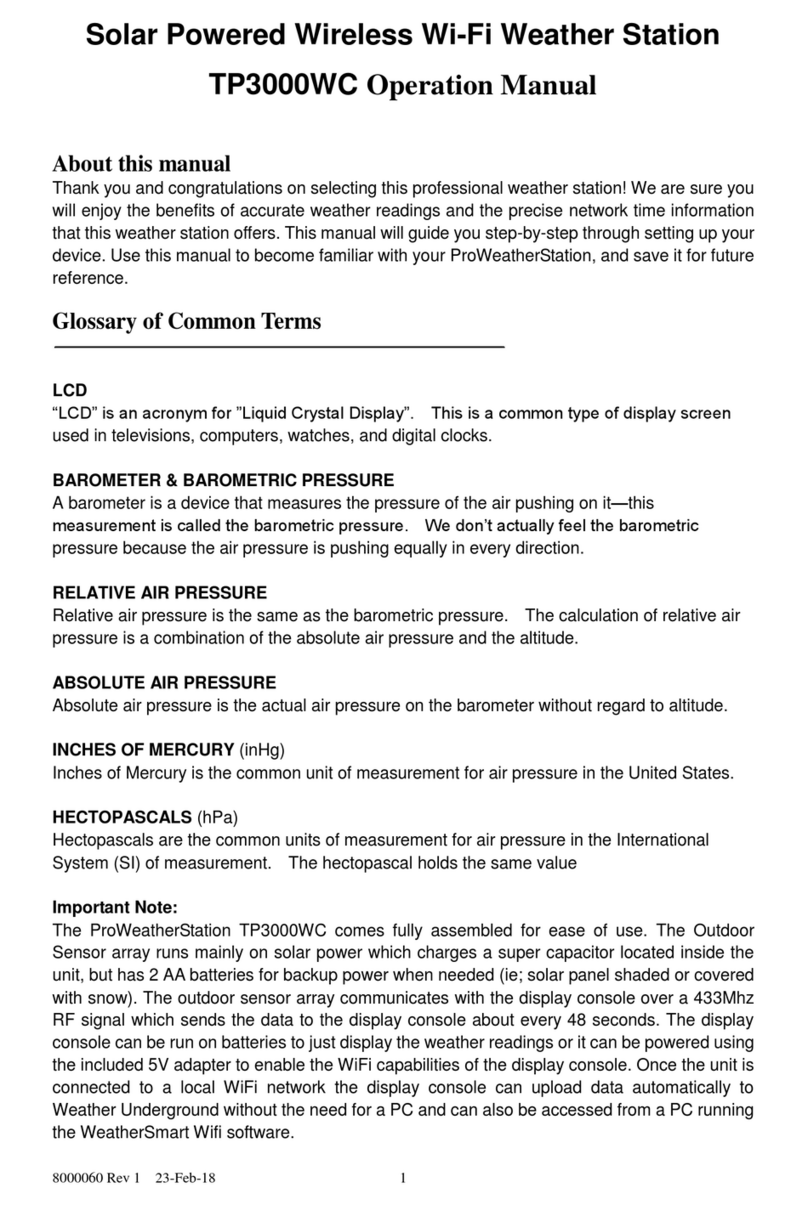 Tycon Systems ProWeatherStation TP3000WC User manual