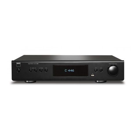 NAD C 446 User manual