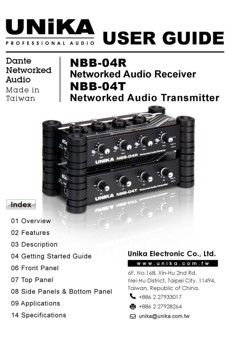 Unika NBB-04R User manual