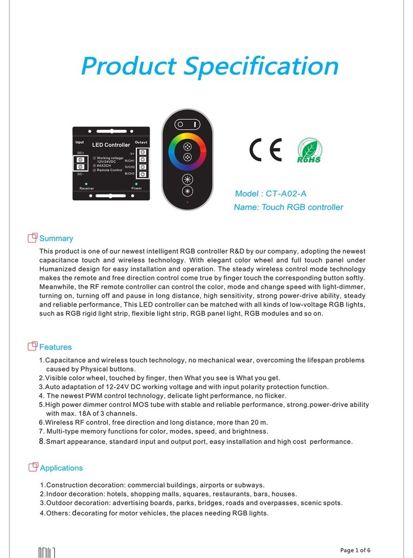 Principal LED CT-A02-A product manual