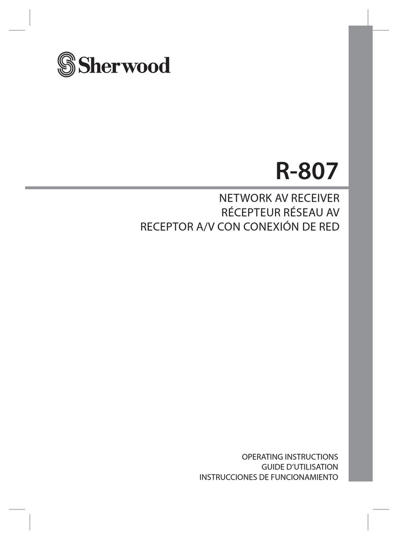 Sherwood R-807 operating instructions
