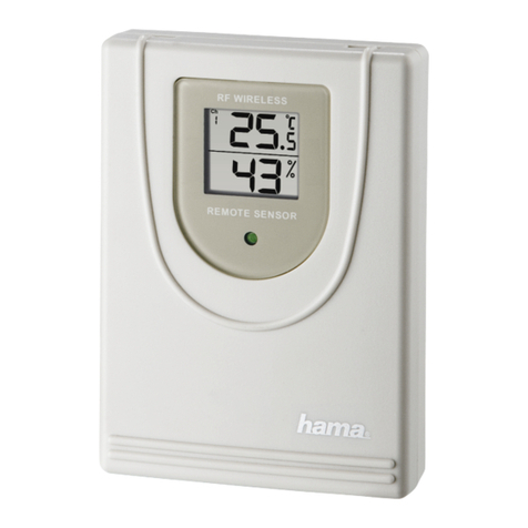Hama TS34A User manual