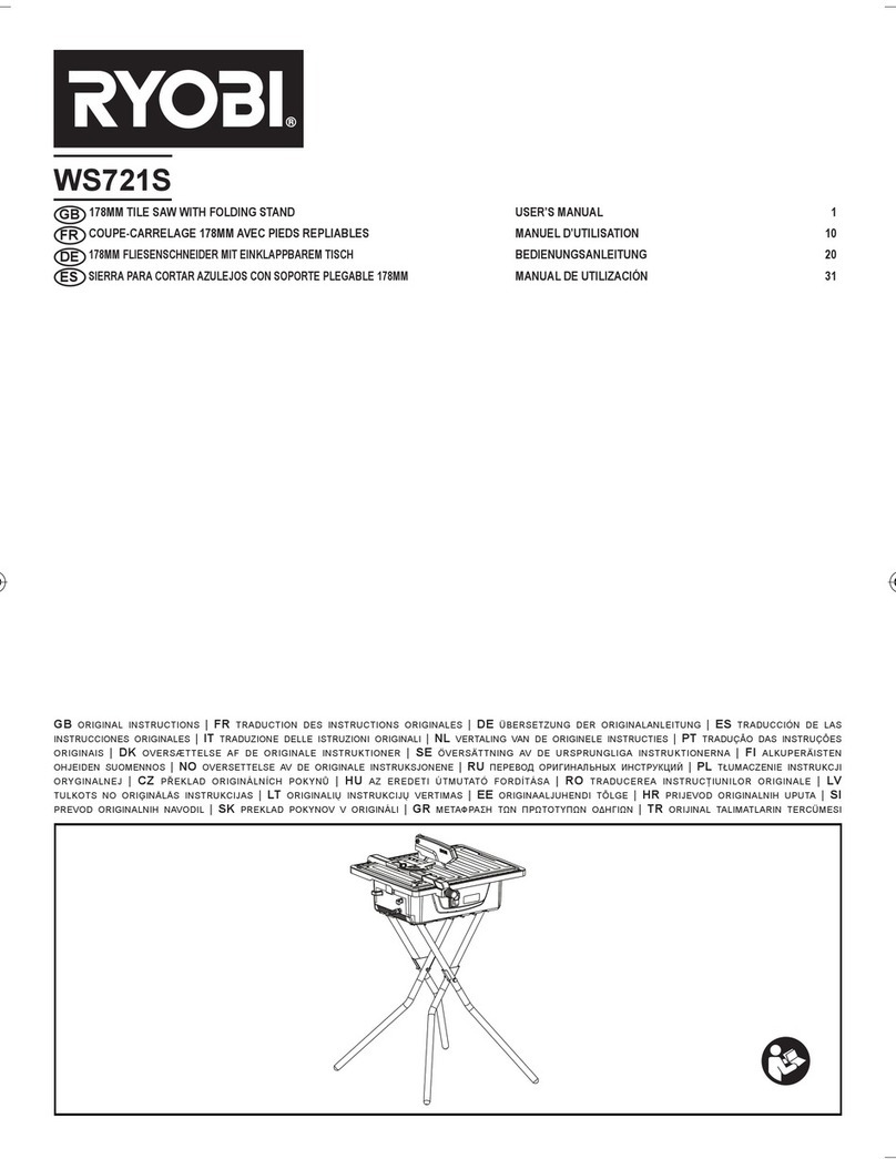 Ryobi WS721S User manual