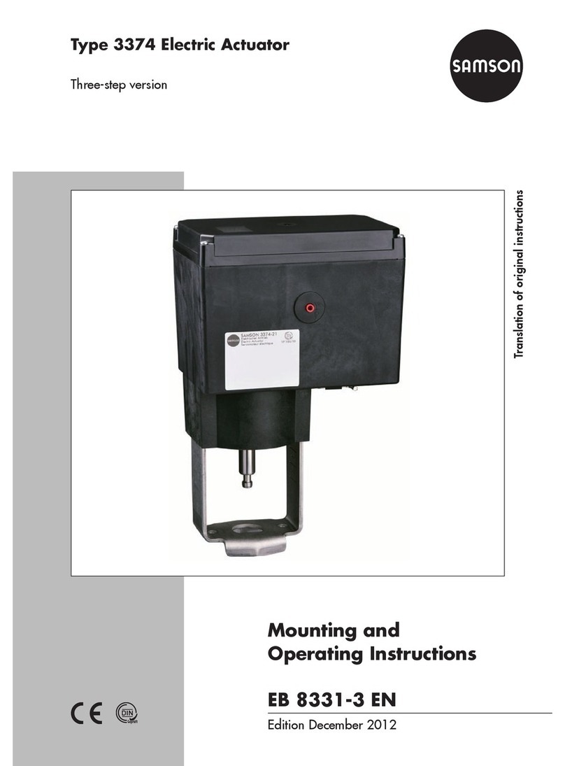 Samson 3374 Service manual