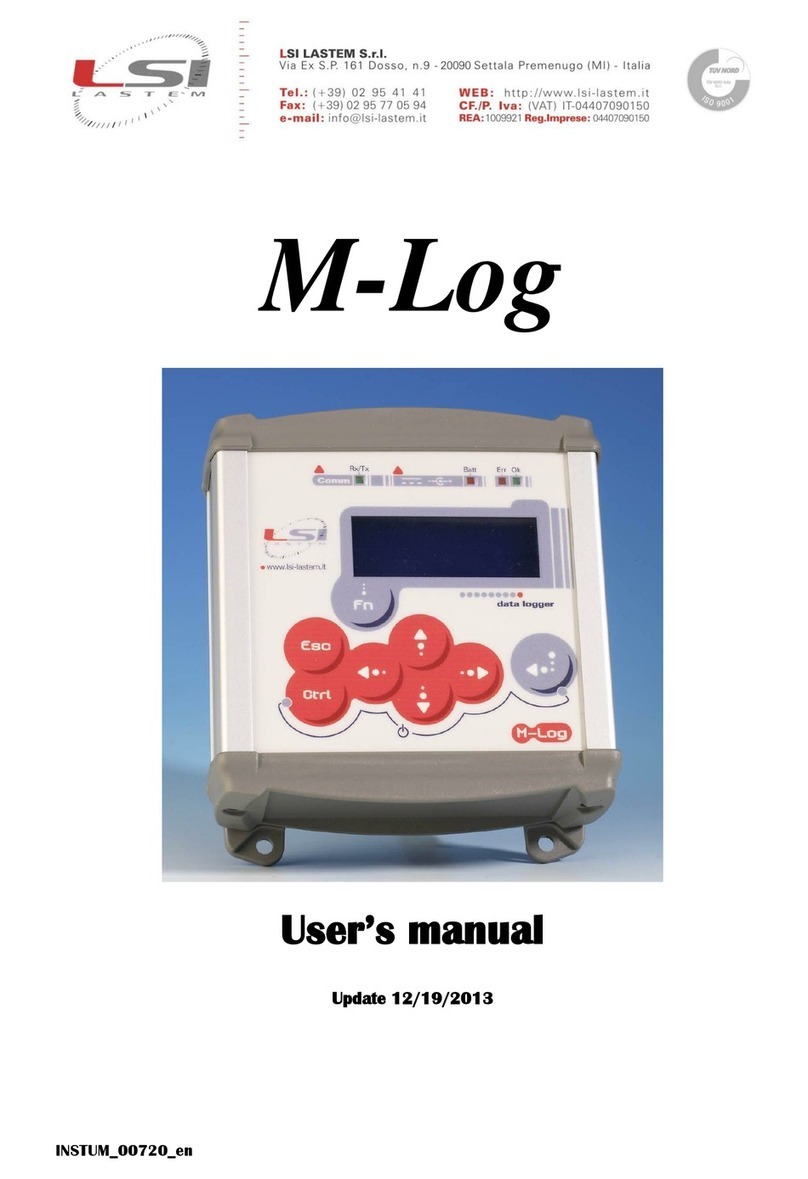 LSI M-Log User manual