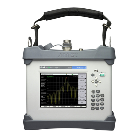 Anritsu MW82119B User manual Anritsu MW82119B User manual