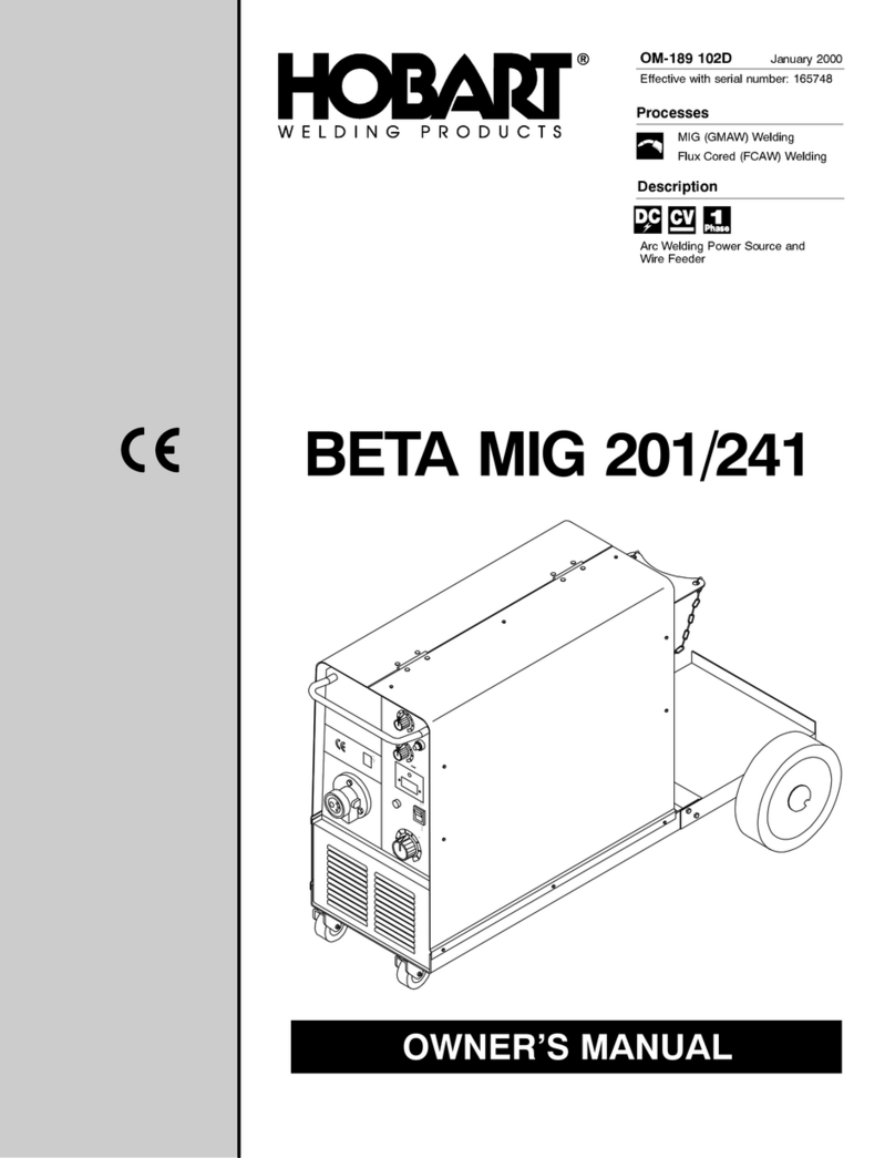 Hobart Beta Mig 201 User manual