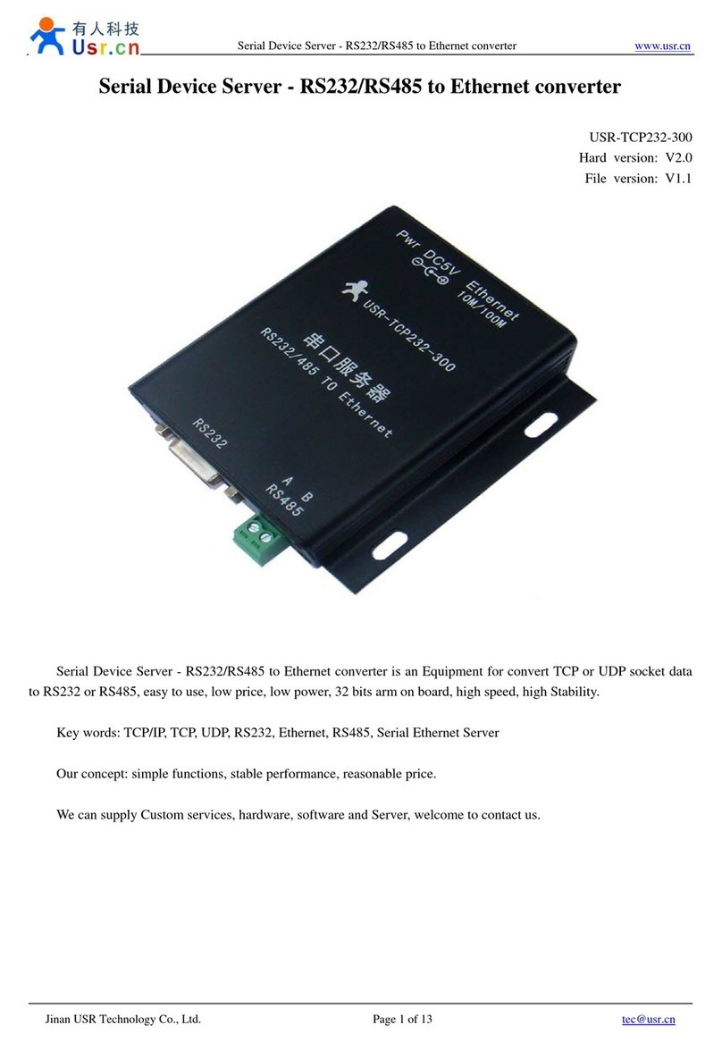 Usr RS232 User manual